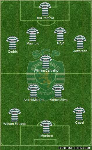 Sporting Clube de Portugal - SAD 4-3-1-2 football formation