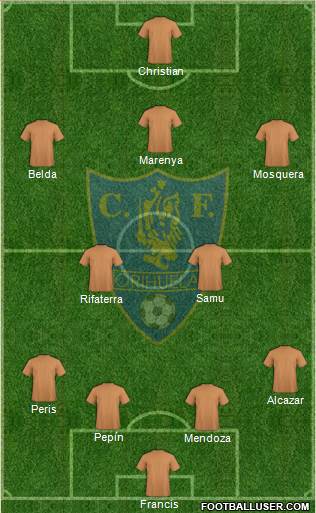 Orihuela C.F. football formation