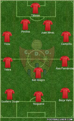 C.D. Ourense football formation