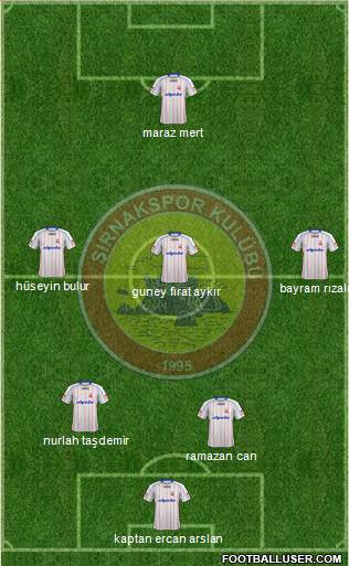 Sirnakspor 4-3-3 football formation
