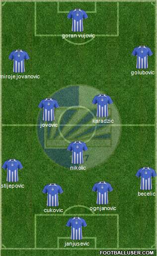 FK Sutjeska Niksic 4-3-2-1 football formation