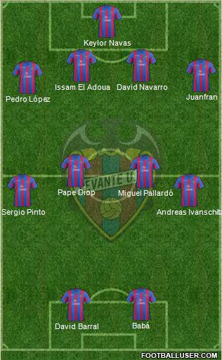 888249_Levante_UD_SAD.jpg
