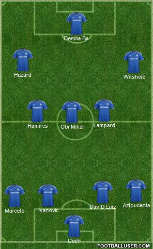 http://www.footballuser.com/formations/2013/12/888279_Chelsea.jpg