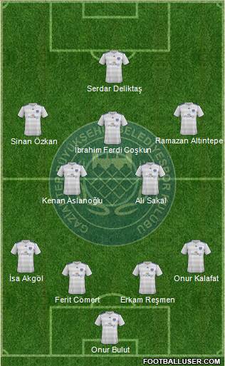 Gaziantep Büyüksehir Belediyespor 4-3-3 football formation