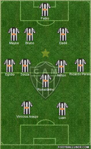 C Atlético Mineiro 3-5-2 football formation