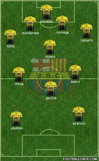 Barcelona SC football formation