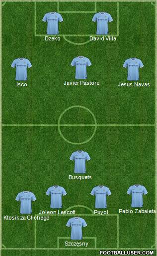 http://www.footballuser.com/formations/2013/12/889029_Manchester_City.jpg