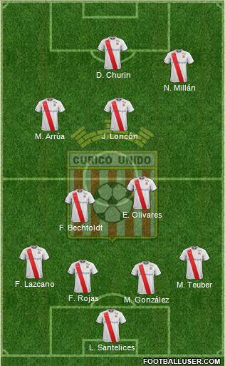 CD Provincial Curicó Unido 4-4-2 football formation