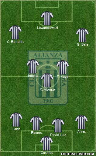 C Alianza Lima 4-1-2-3 football formation