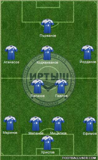 Irtysh Pavlodar 4-2-3-1 football formation