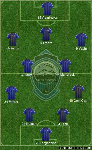 Kayseri Erciyesspor football formation