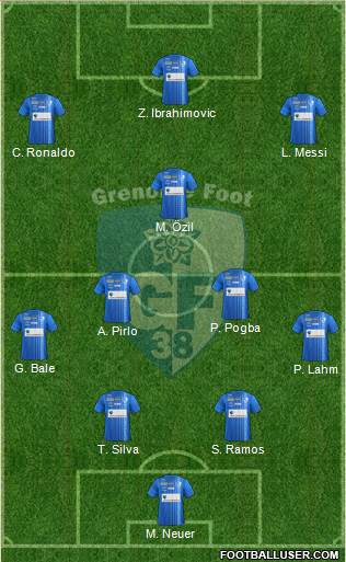 Grenoble Foot 38 4-2-1-3 football formation