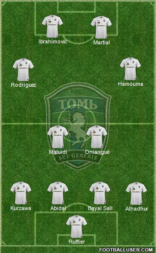 Tom Tomsk 4-2-2-2 football formation