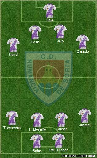 C.D. Numancia S.A.D. 4-1-2-3 football formation