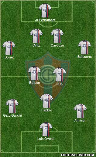 C Cerro Porteño 4-2-3-1 football formation