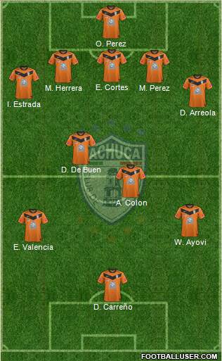 Club Deportivo Pachuca 5-4-1 football formation