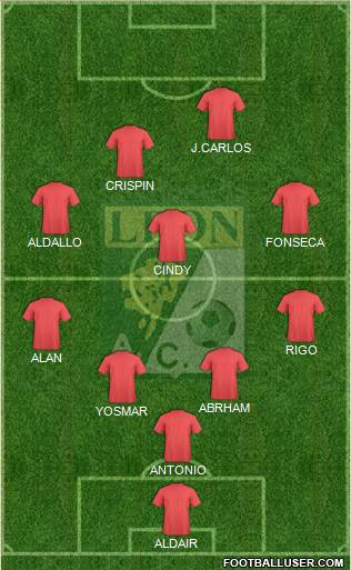 Club Cachorros León 5-3-2 football formation