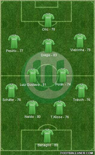 http://www.footballuser.com/formations/2013/12/891437_VfL_Wolfsburg.jpg