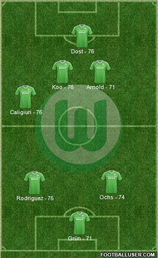 http://www.footballuser.com/formations/2013/12/891439_VfL_Wolfsburg.jpg