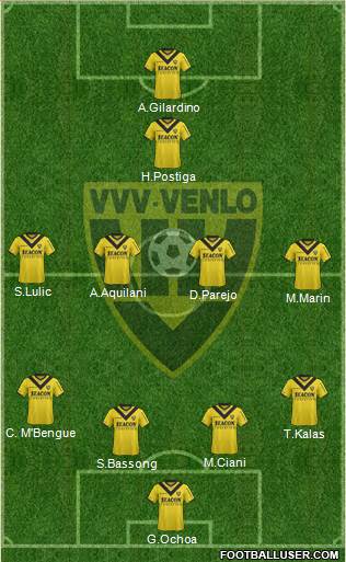 VVV-Venlo football formation