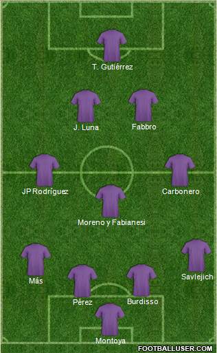 Dream Team 4-3-2-1 football formation