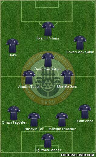 Istanbul Büyüksehir Belediye Spor 4-2-3-1 football formation