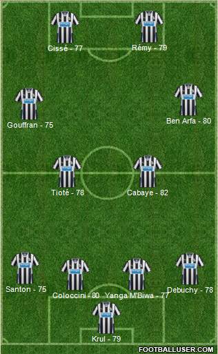 http://www.footballuser.com/formations/2013/12/892221_Newcastle_United.jpg