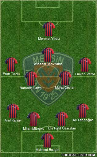 Mersin Idman Yurdu 4-4-1-1 football formation