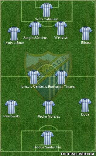 892411_Malaga_CF_SAD.jpg
