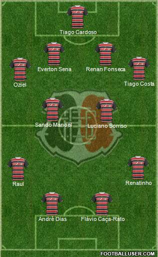 Santa Cruz FC football formation