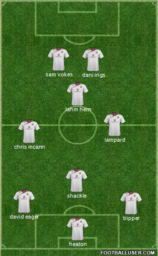 Burnley 4-3-1-2 football formation