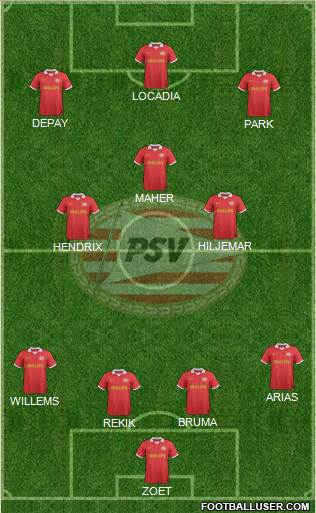 http://www.footballuser.com/formations/2013/12/892794_PSV.jpg