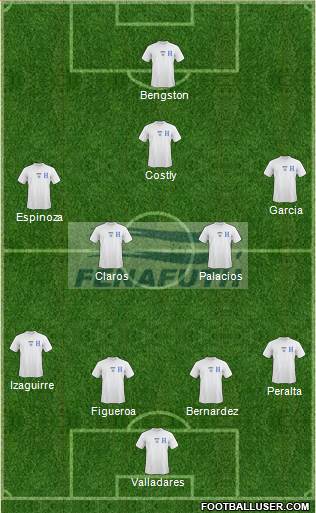 Honduras 4-4-1-1 football formation