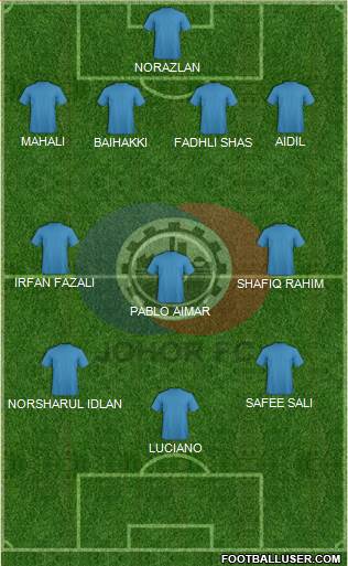 Johor Football Club football formation