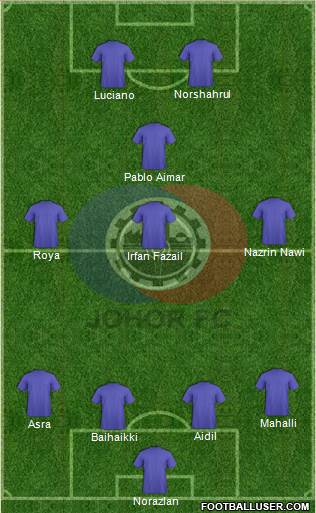 Johor Football Club 4-3-1-2 football formation