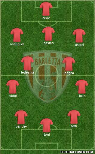 Barletta 3-4-3 football formation