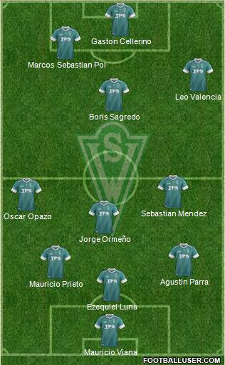 CD Santiago Wanderers S.A.D.P. 3-4-3 football formation