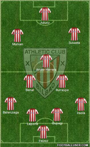 http://www.footballuser.com/formations/2013/12/893981_Athletic_Club.jpg