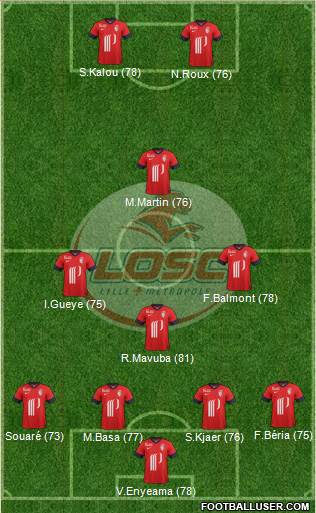 http://www.footballuser.com/formations/2013/12/894000_LOSC_Lille_Metropole.jpg