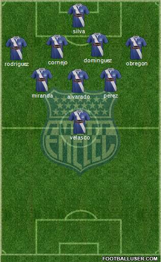 CS Emelec football formation
