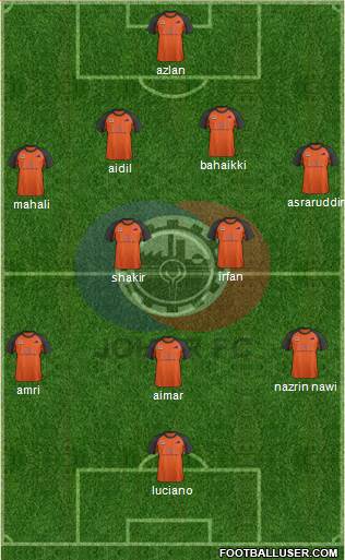 Johor Football Club 4-5-1 football formation