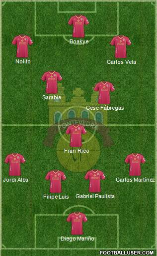 Pontevedra C.F. 4-3-3 football formation