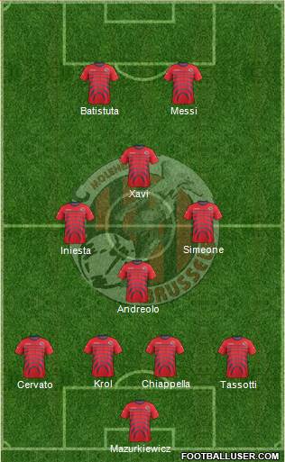 FC Molenbeek Brussels 4-4-2 football formation