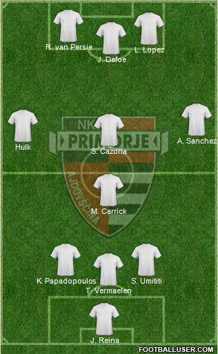 NK Primorje 3-4-3 football formation