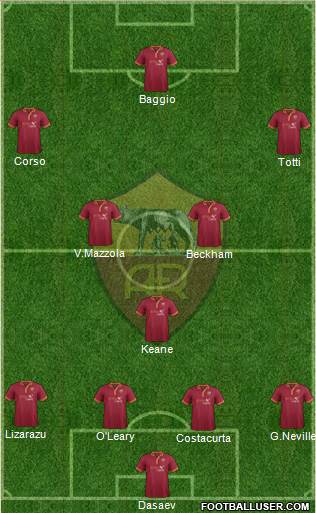 AS Roma