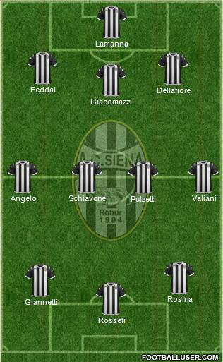 Siena 3-4-3 football formation