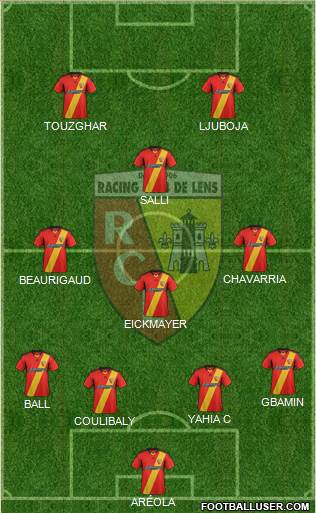 Racing Club de Lens (France) Football Formation