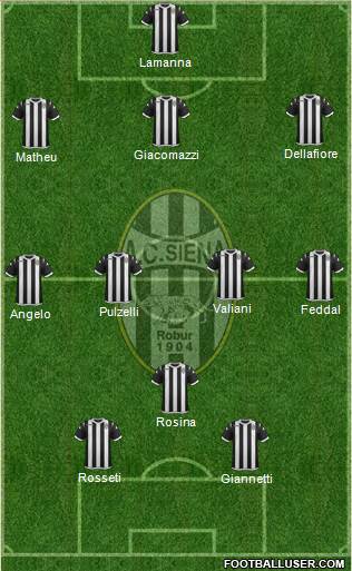 Siena 3-4-3 football formation