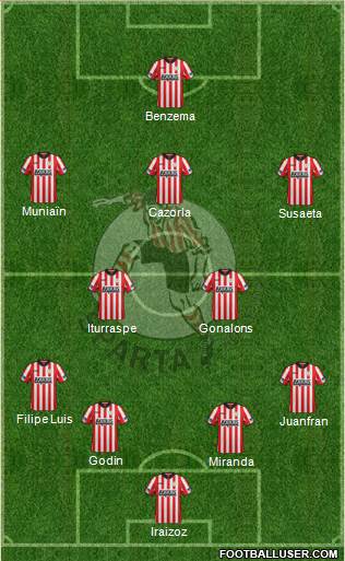 Sparta Rotterdam 4-2-3-1 football formation