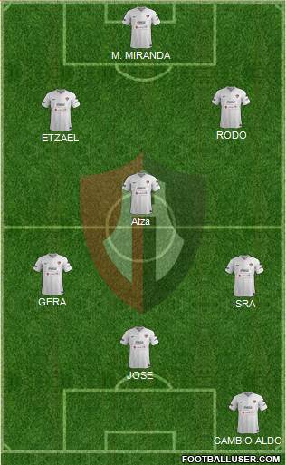Club Deportivo Atlas 3-4-3 football formation